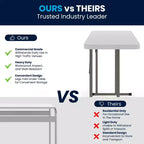 Table pliante rectangulaire en plastique blanc de 1,8 m avec pieds verrouillables pour la formation ou les séminaires